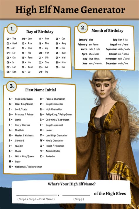 High Elf Name Generator + Name Guide (79 Suggestions).